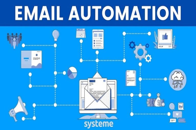 Email automation in 2024