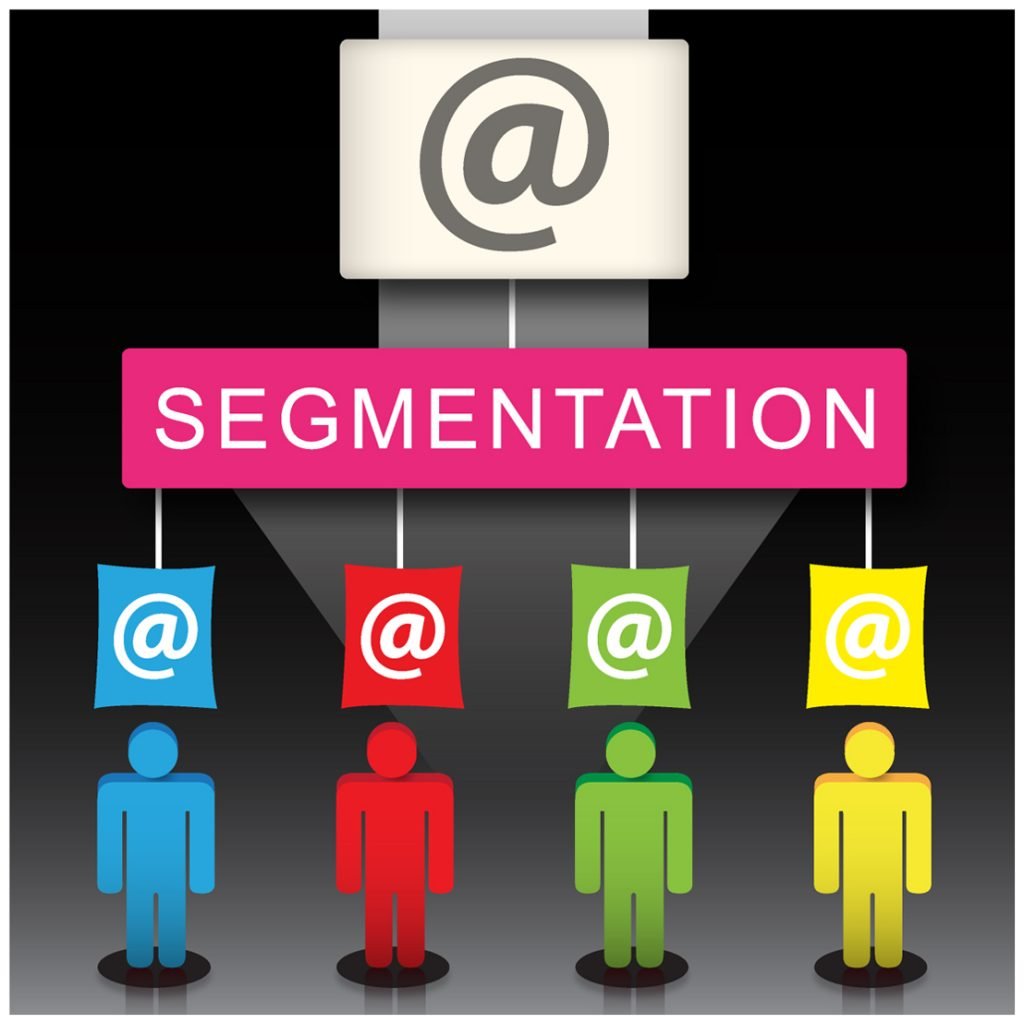 Email Segmentation 2024